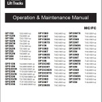 Caterpillar DP25NT Service Operation Maintenance Manual