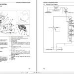 Caterpillar DP30N Service Operation Maintenance Manual