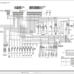 Caterpillar DP30N Service Operation Maintenance Manual