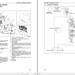 Caterpillar DP30NM Service Operation Maintenance Manual