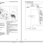 Caterpillar DP35N Service Manual