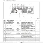 Caterpillar MCFS ASIA Electronic Parts Catalog & Workshop Manual 04.2024