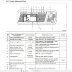 Caterpillar MCFS ASIA EPC & Workshop Manual 12.2024