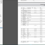 Cesab Forklift 21.2 GB PDF Part Catalog Service Manual