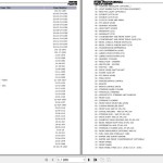 Challenger WT380 Tractor Parts Manual PDF VBWT380