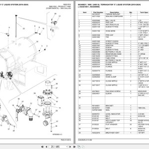 Challenger Terragator 1800 2400 GL C Liquid System (2019-2024) Parts Catalog