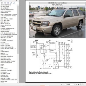 Chevrolet Trailblazer 2002-2005 Service Repair Manual and Wiring Diagram