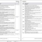 Claas MAN Engine D2868 D2862 Technical Systems 00 0296 326 2