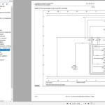 CLAAS Tractor FULL Model Assembly Operators Technical Manual
