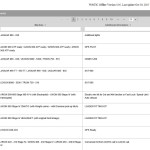 CLAAS WebTIC Offline Japanese (JA) 10.2025 – Technical Documentation System