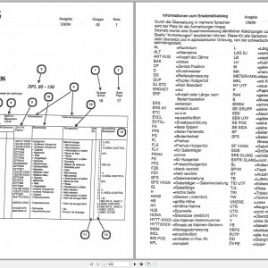 Clark DPL 60 - 75 DC LOT 8031 Parts Manual I - 100 - 28 GEF