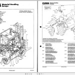 Clark DPM 20 - 30 C Parts Manual I-256-12 GEF
