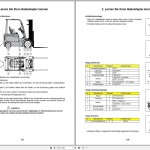 Clark GEX GTX EPX 16 - 32i Operator Manual 8105234 OM 881