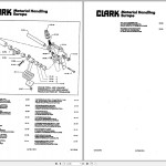 Clark TM 145 Parts Manual I-263-9 GEF