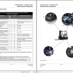Crown 3.06 GB PDF Forklift 2024 Parts Manual