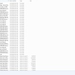 Crown Forklift 1.69 GB PDF Maintenance Service Manual