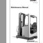 Crown Forklift 1.69 GB PDF Maintenance Service Manual