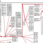 Crown Forklift 1.69 GB PDF Maintenance Service Manual