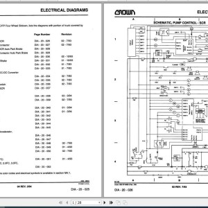 Crown FC-FP Electrical & Hydraulic Schematic