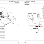 Crown IC C-D Pneumatic 7 Series 13-20K Operation Maintenance and Service Manual