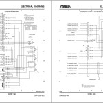 Crown PE 3000 Parts and Service Manual