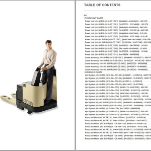Crown PR Parts and Service Manual