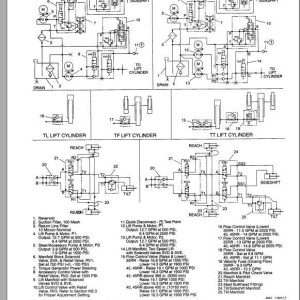 Crown RR 3000 Electrical & Hydraulic Schematic