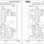 Crown RR RD 5000S Parts and Service Manual