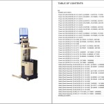 Crown RS Parts and Service Manual