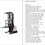 Crown SP 3400 3 Wheel Parts and Service Manual