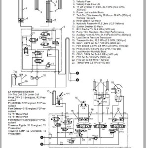 Crown TSP 6K Electrical & Hydraulic Schematic