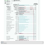 Cummins ISB CM2150 Wiring Diagram Engine Controls