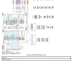 Cummins ISM CM570 CM870 Wiring Diagram Engine Controls