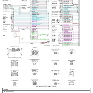 Cummins ISM CM875 Wiring Diagram Engine Controls