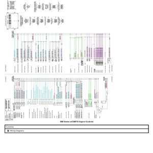 Cummins ISM CM876 Wiring Diagram Engine Controls