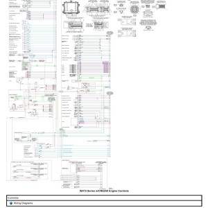 Cummins ISX15 CM2250 Wiring Diagram Engine Controls