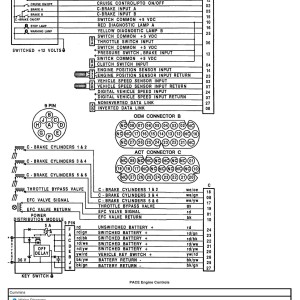 Cummins ISX15 PACE Wiring Diagram Engine Controls