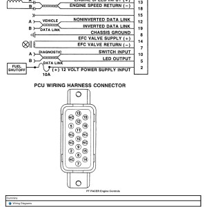 Cummins ISX15 Wiring Diagram Engine Controls