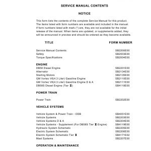 Daewoo D35S-2 to G50SC-2 Service Manuals SB2200E00