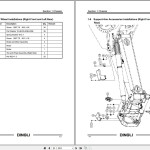 Dingli BT44ERT BT41ERT BT36ERT Parts Manual SM032320119 Rev1.0