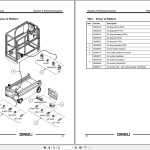 Dingli JCPT0607DCH Parts Manual SM012220115 Rev1.1