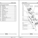 Dingli JCPT1523DCB JCPT1823DCB Parts Manual SM012120121 Rev1.1