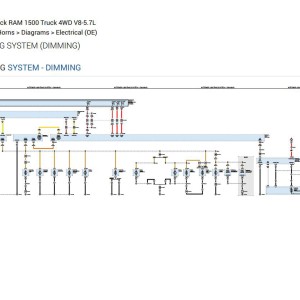 Dodge Ram 1500 2021 4WD V8-5.7L Wiring Diagrams