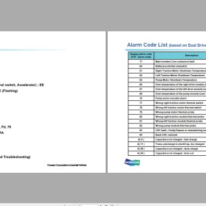 Doosan 5 Series Troubleshooting Fault Codes