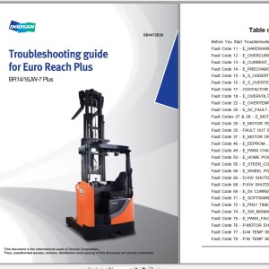 Doosan BR14 16JW-7 Plus Troubleshooting Fault Codes