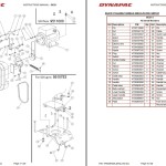 Dynapac BG21 to BG76HTH Instruction Spare Parts Catalog