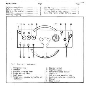 Dynapac CA15 Operation and Maintenance Manual