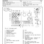 Dynapac CA30 Operation Manual 0-10202-3