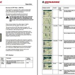 Dynapac CA5000 - CA6500 Operation and Maintenance Manual