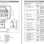 Dynapac CC100 Operation Manual O100EN1